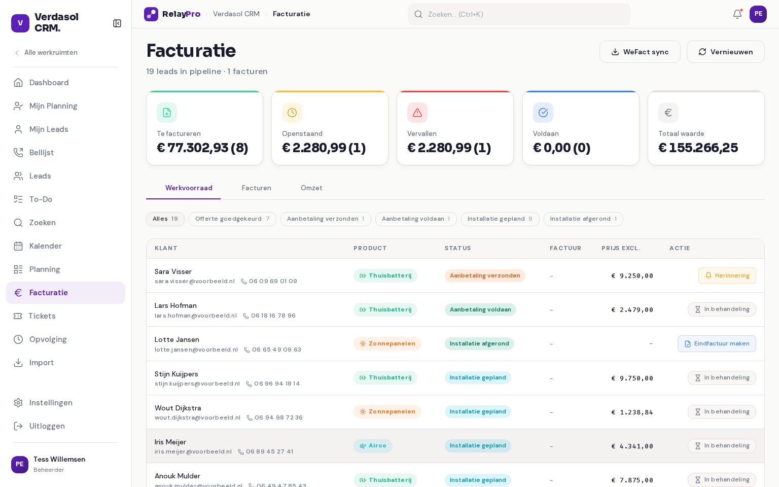 Het facturatie-overzicht in RelayPro met stat-kaarten en de werkvoorraad-tab