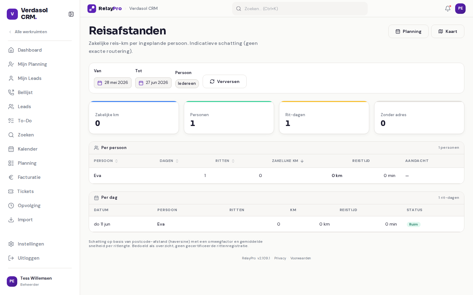 De pagina Reisafstanden in RelayPro met de zakelijke km per persoon en statuslabels per dag