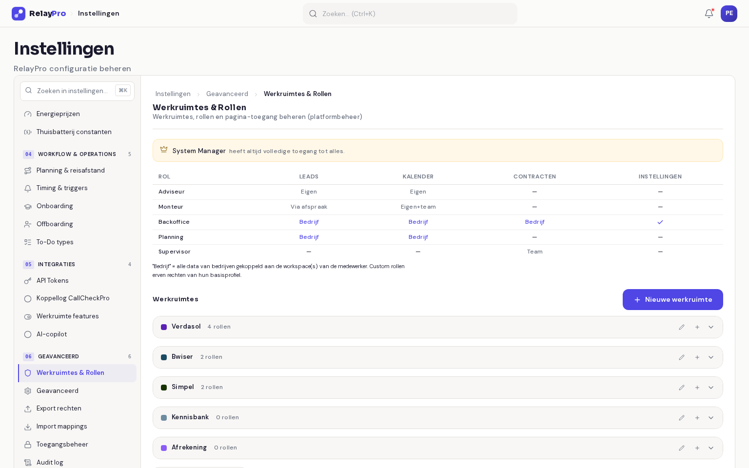 De rechten-matrix in RelayPro met data-toegang per basisprofiel en custom rollen